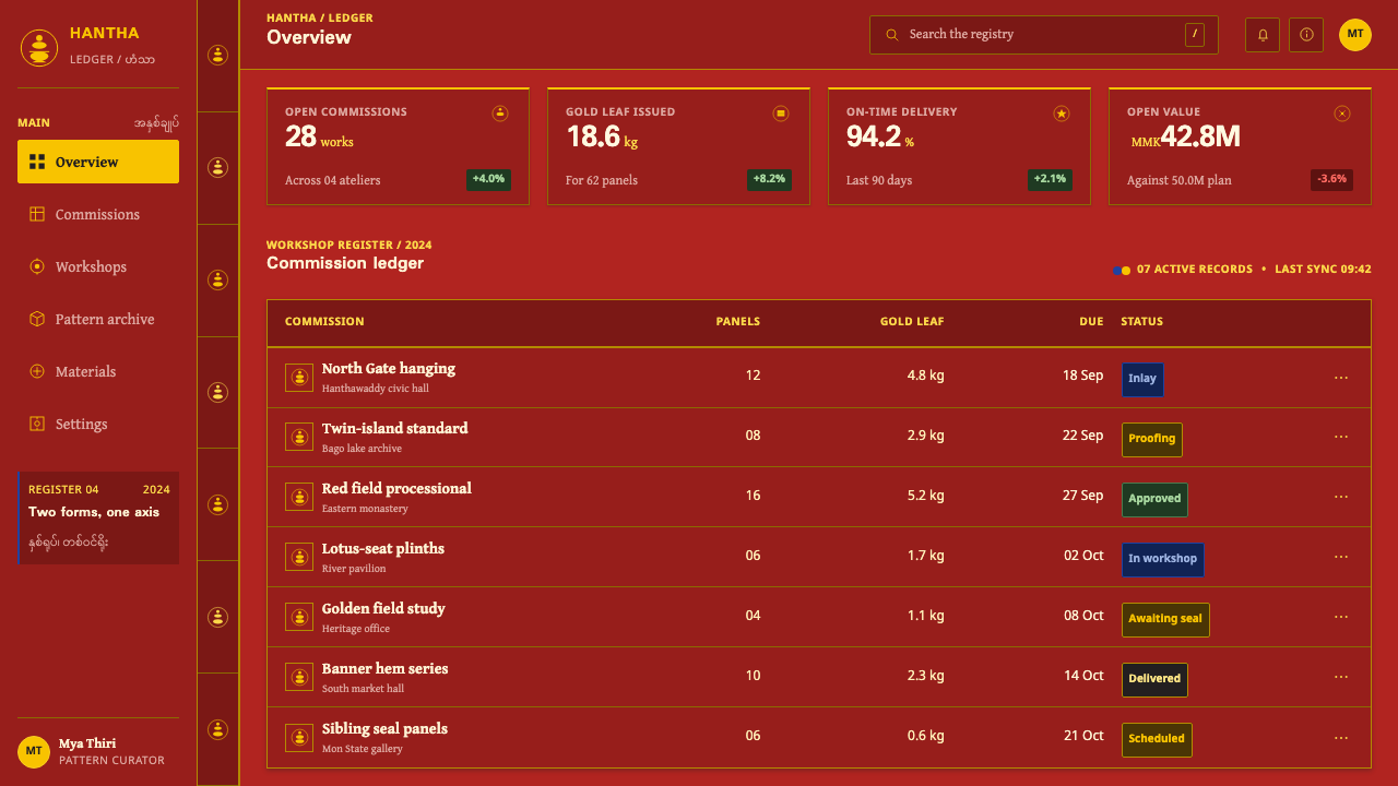 Mon Hongsa Emblem design style applied to a Dashboard