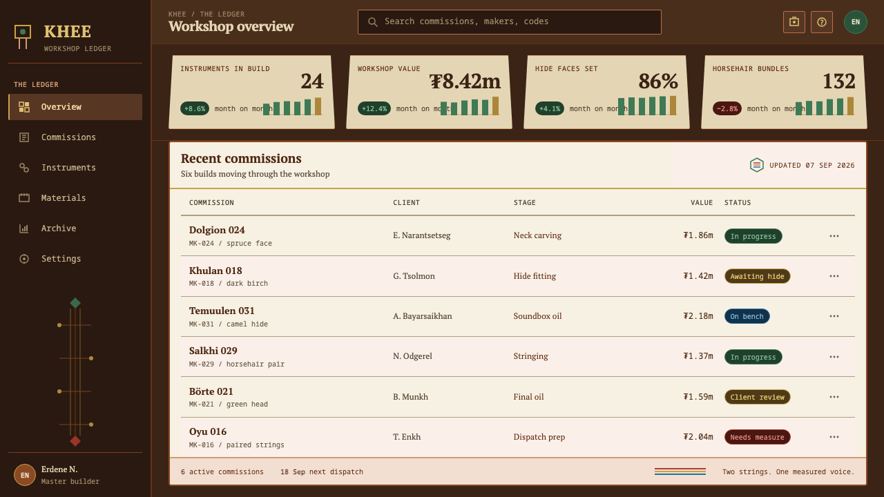 Morin Khuur design style applied to a Dashboard