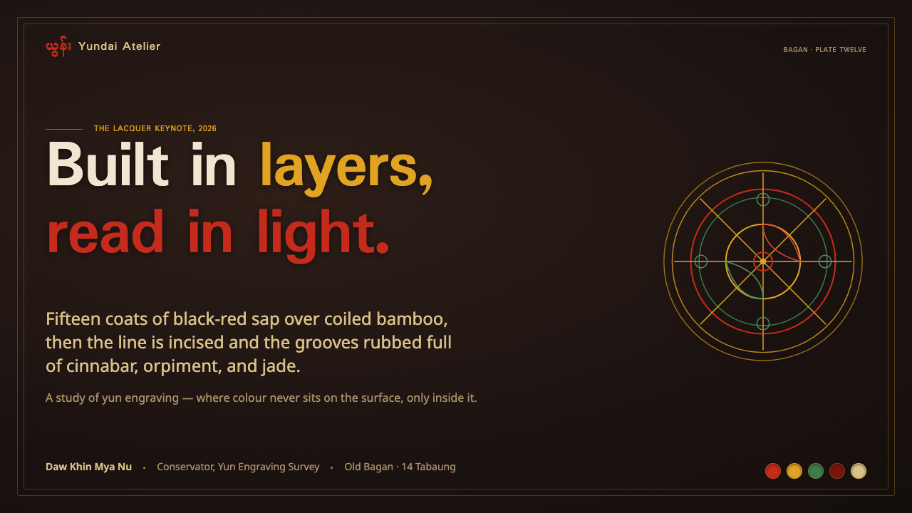 Bagan Yun Lacquerware 设计风格用在幻灯片 · 封面上
