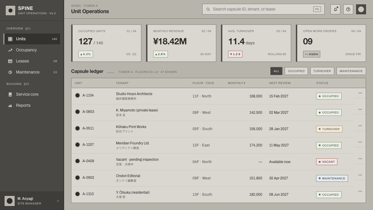 Nakagin Capsule Tower design style applied to a Dashboard