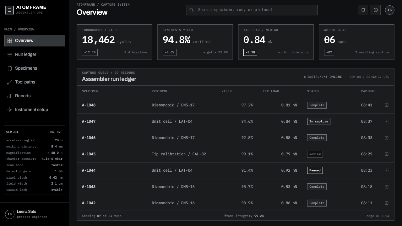 Nanotech Assembler design style applied to a Dashboard