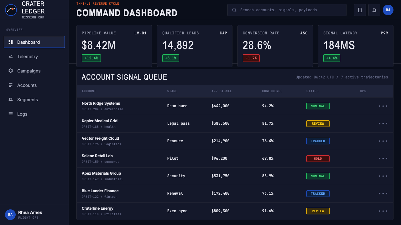 NASA Artemis Program design style applied to a Dashboard
