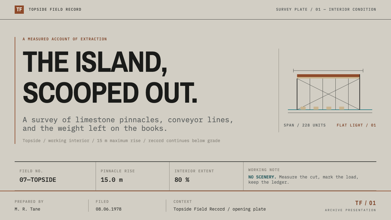 Nauru Phosphate Works design style applied to a Slide · cover