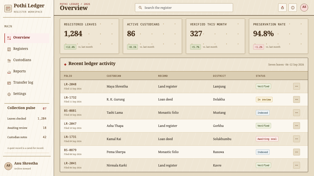 Nepali Lokta Paper design style applied to a Dashboard