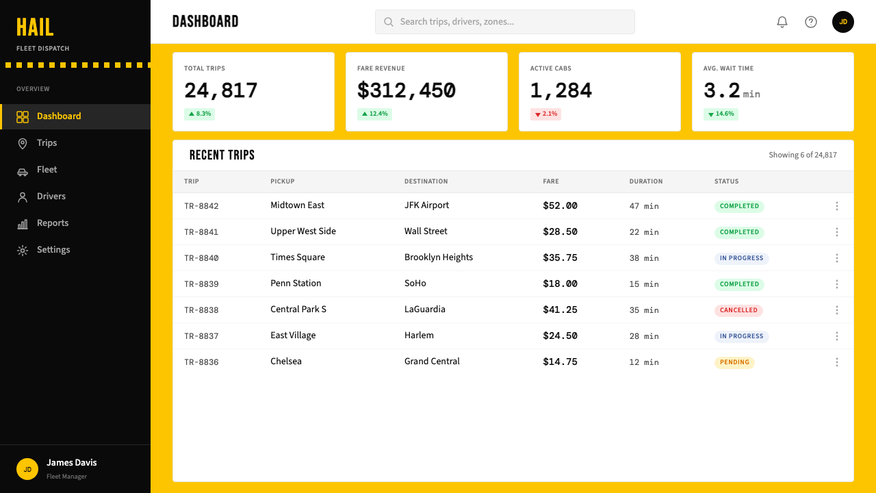New York Yellow Cab (1907) 设计风格用在仪表盘上