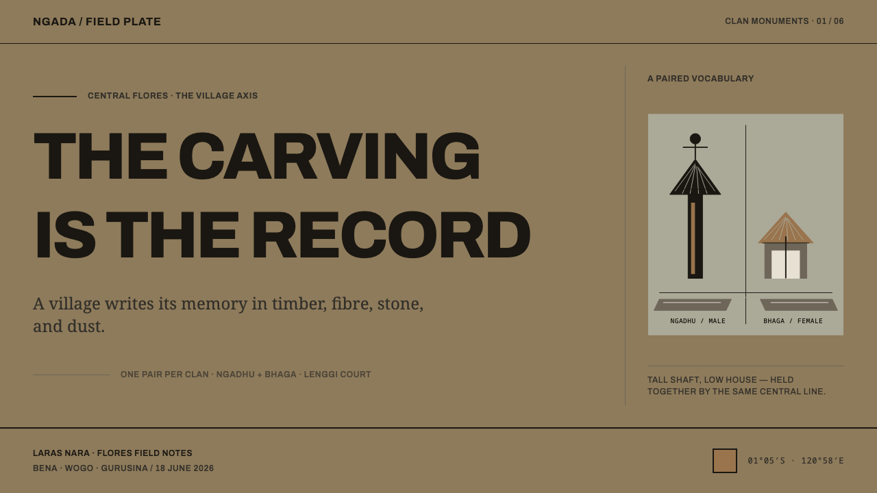Ngada Ancestor Posts design style applied to a Slide · cover