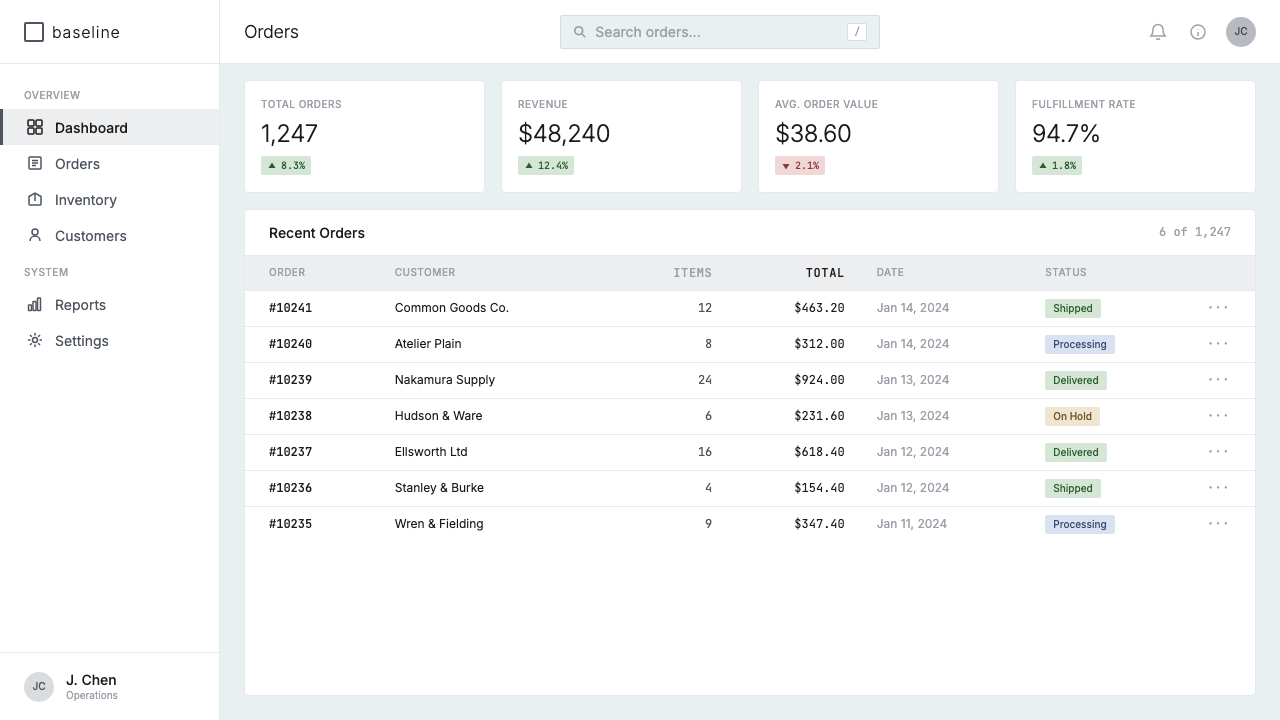 Normcore (2014) design style applied to a Dashboard
