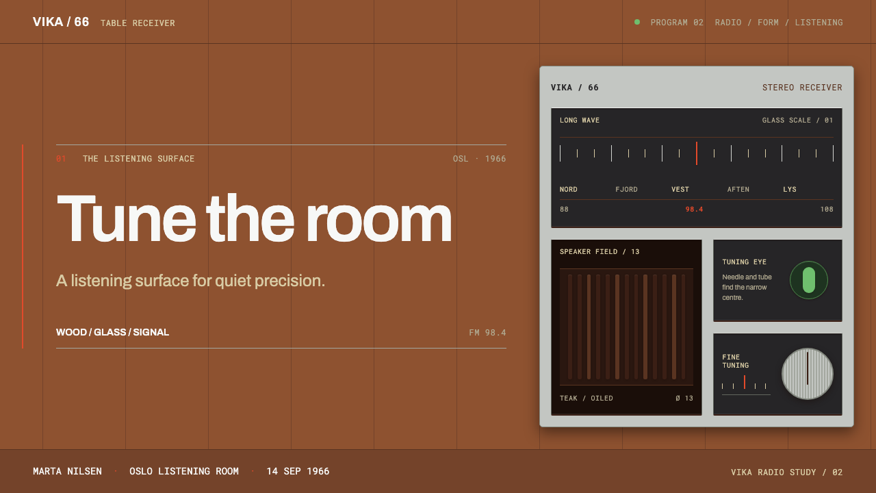 Tandberg Radio design style applied to a Slide · cover