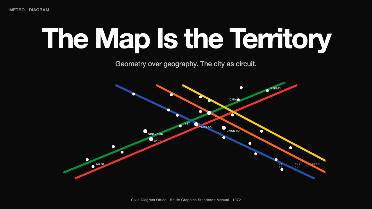 NYC Subway Vignelli (1972) 设计风格用在幻灯片 · 封面上