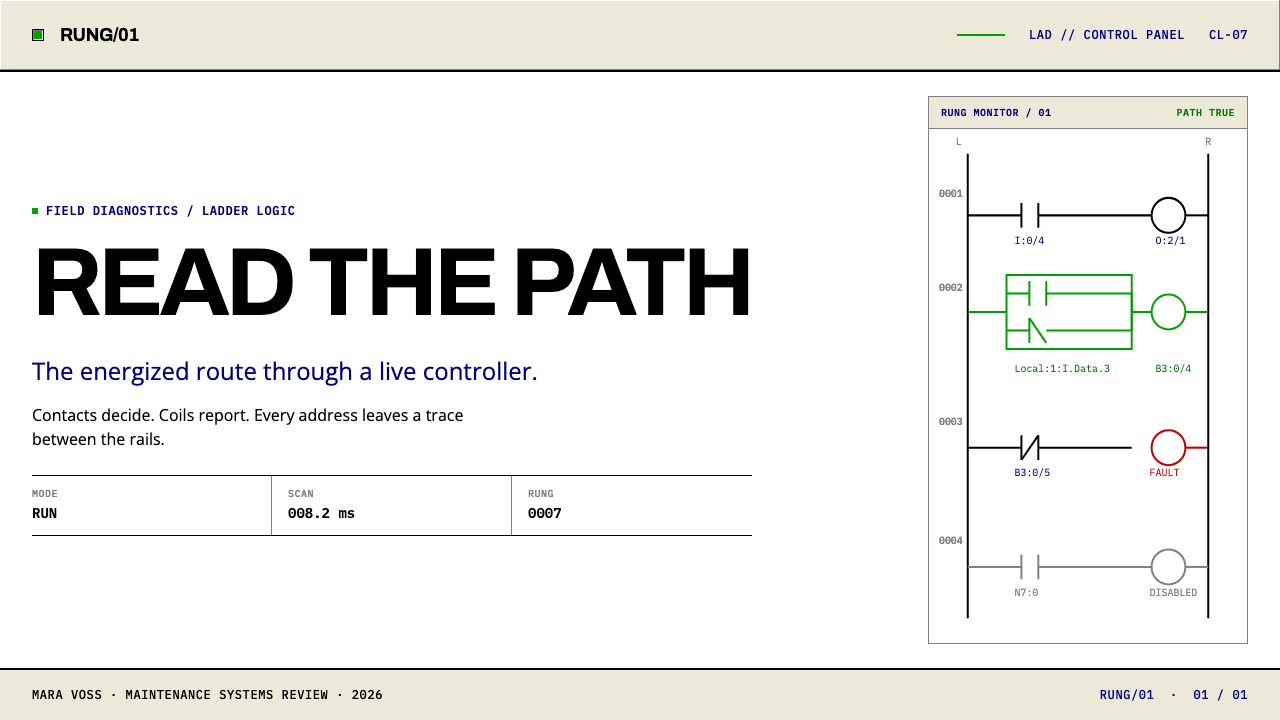 PLC Ladder Logic design style applied to a Slide · cover