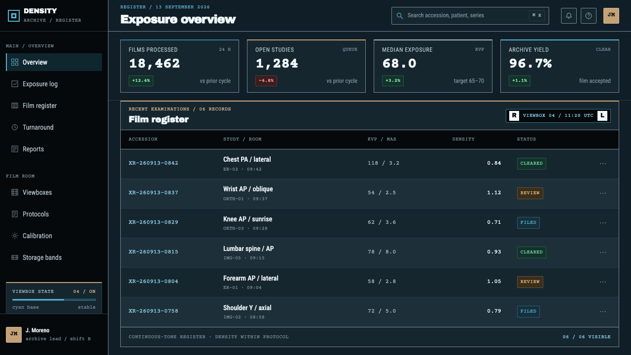 Radiograph Film Jacket design style applied to a Dashboard