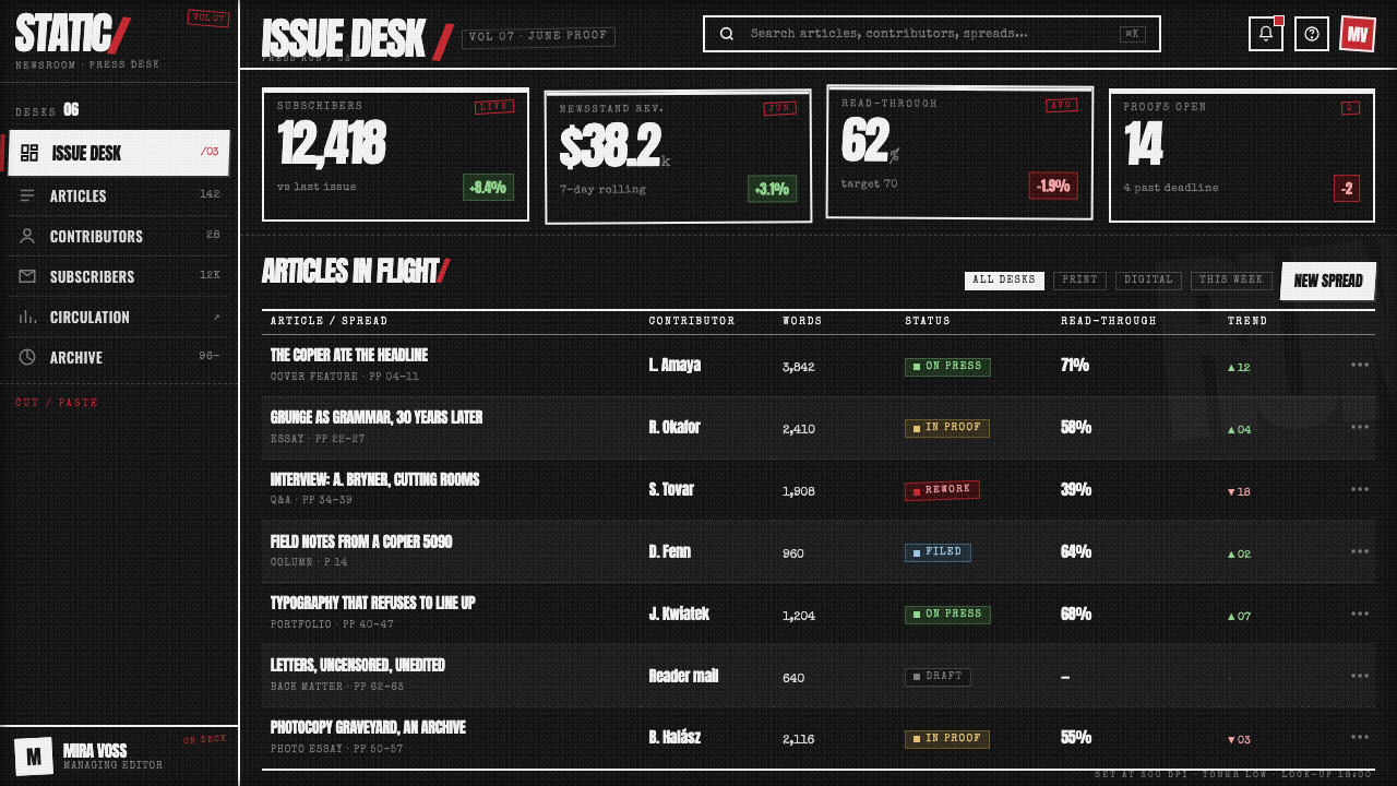 Ray Gun / David Carson design style applied to a Dashboard