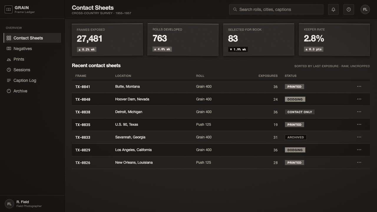 Robert Frank — The Americans design style applied to a Dashboard