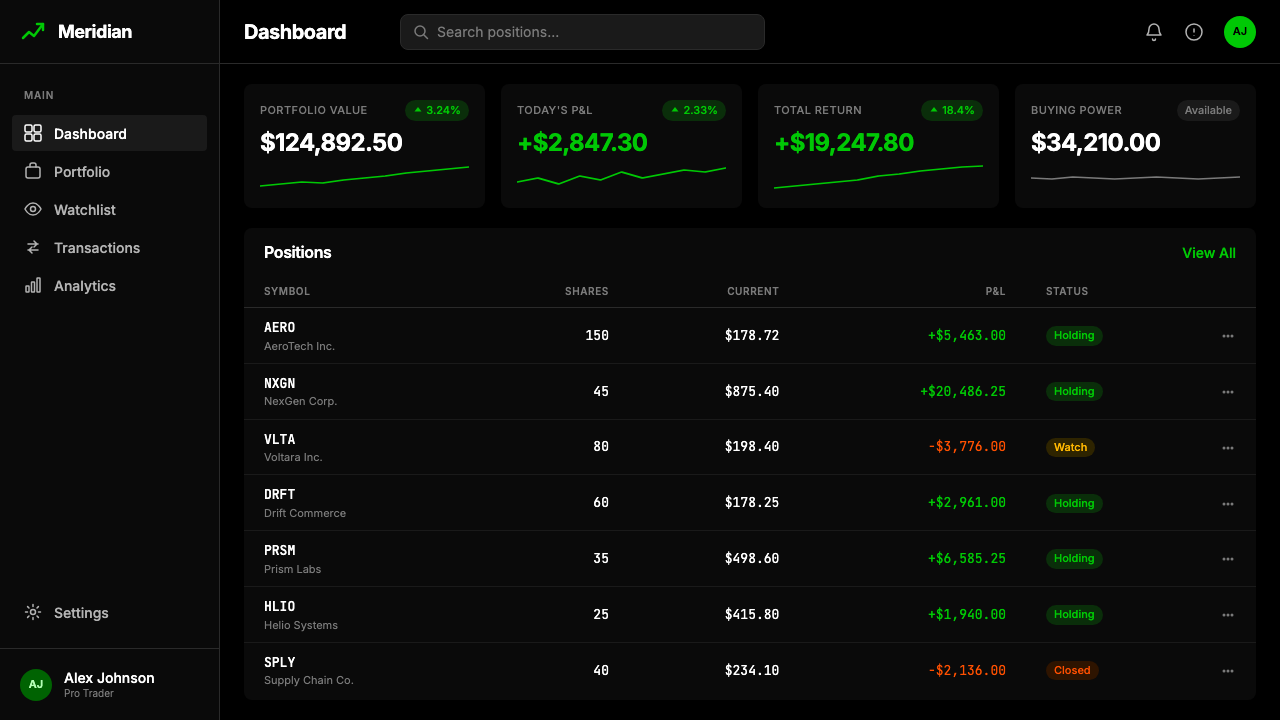 Robinhood 2023 设计风格用在仪表盘上