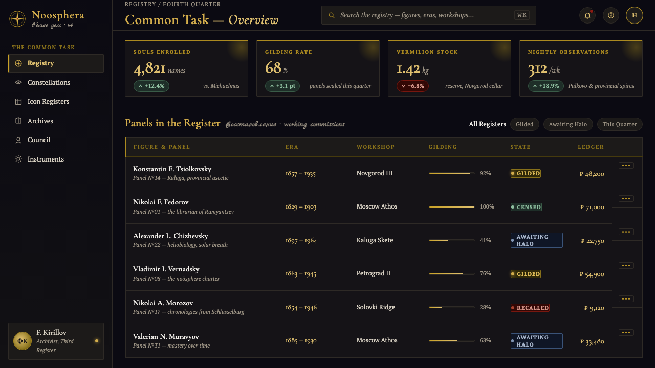 Russian Cosmism design style applied to a Dashboard