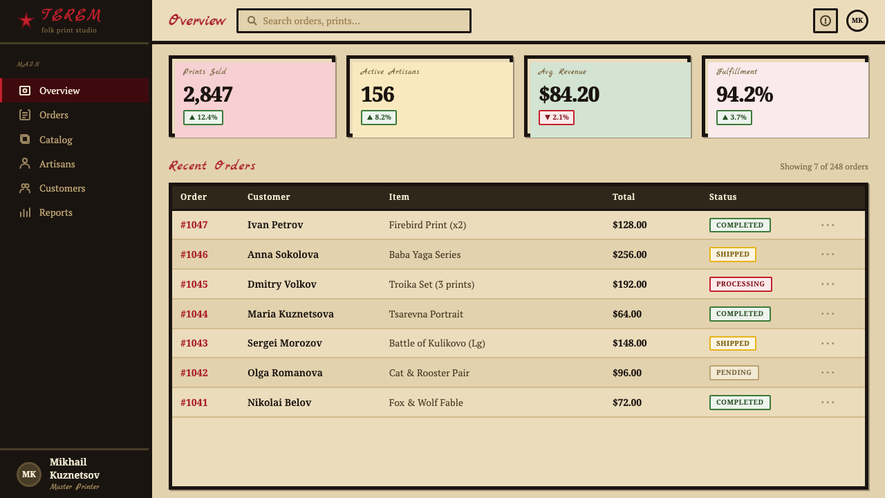 Russian Lubok design style applied to a Dashboard