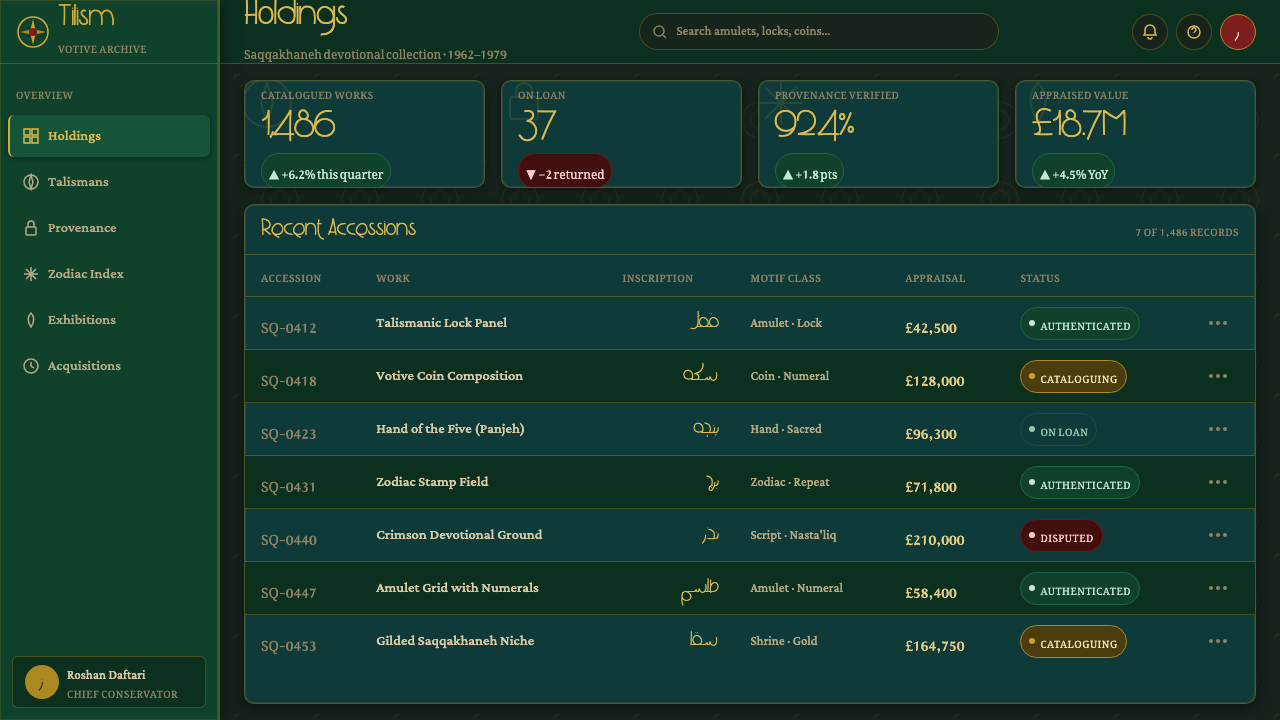 Saqqakhaneh Movement design style applied to a Dashboard