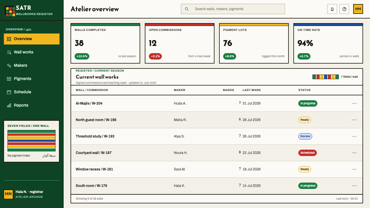 Al-Qatt Al-Asiri design style applied to a Dashboard