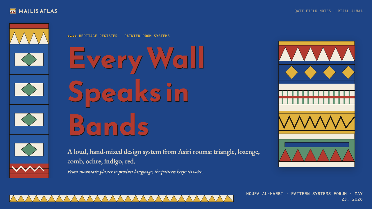 Saudi Asiri Qatt Wall Painting design style applied to a Slide · cover