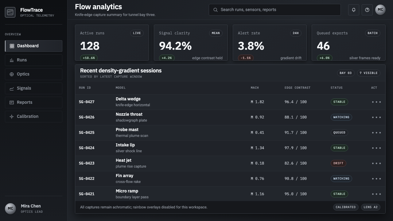 Schlieren Shadowgraph design style applied to a Dashboard