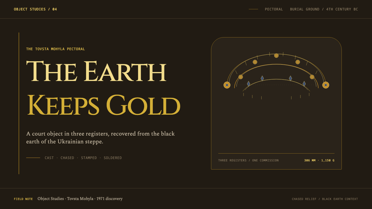 Scythian Gold design style applied to a Slide · cover