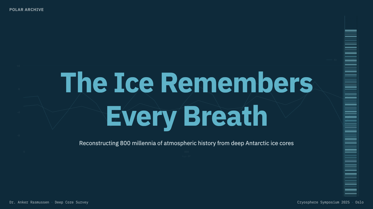Ice Core Climate Data 设计风格用在幻灯片 · 封面上