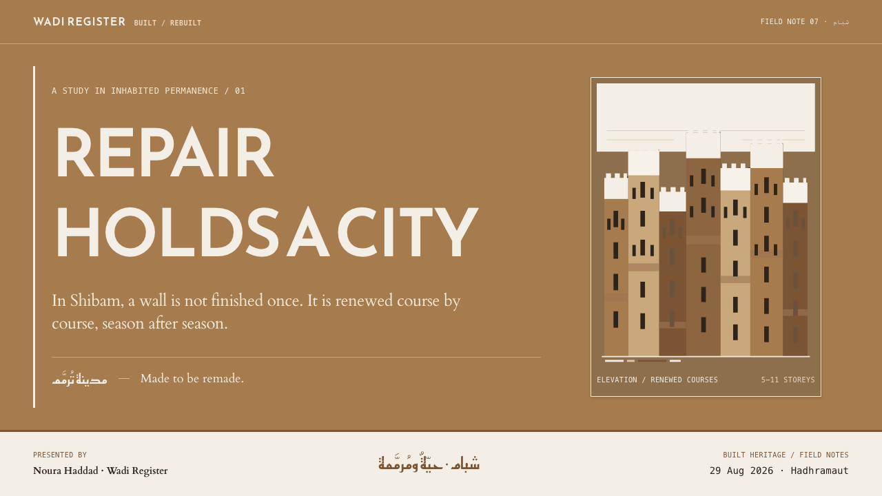 Shibam Mud Towers design style applied to a Slide · cover