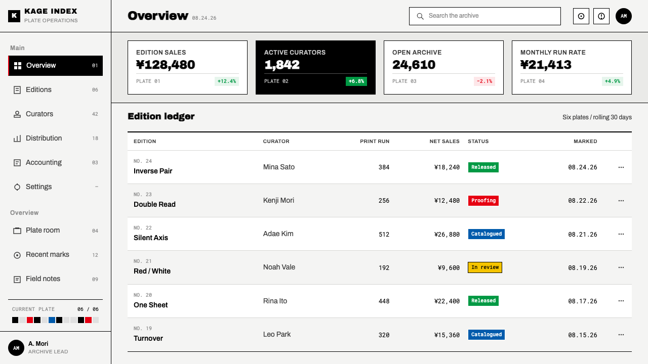 Shigeo Fukuda Optical design style applied to a Dashboard