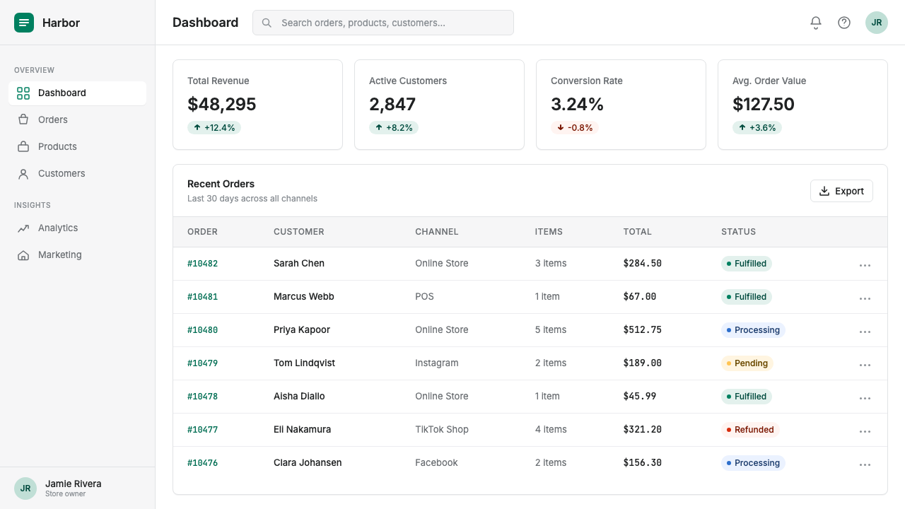 Shopify Modern 设计风格用在仪表盘上