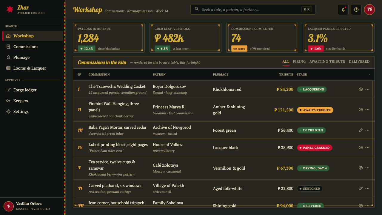Slavic Firebird Folklore design style applied to a Dashboard