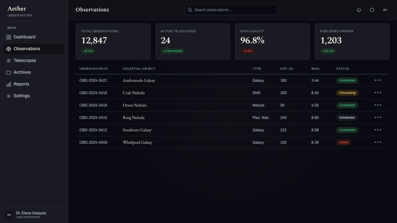 Solar Eclipse Corona design style applied to a Dashboard
