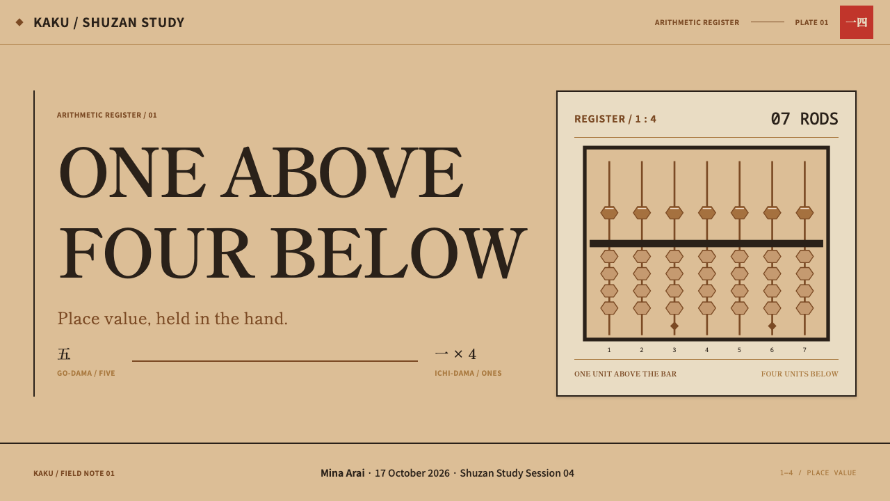 Japanese Soroban design style applied to a Slide · cover