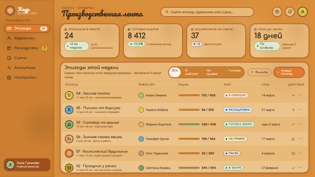 Soyuzmultfilm Animation design style applied to a Dashboard