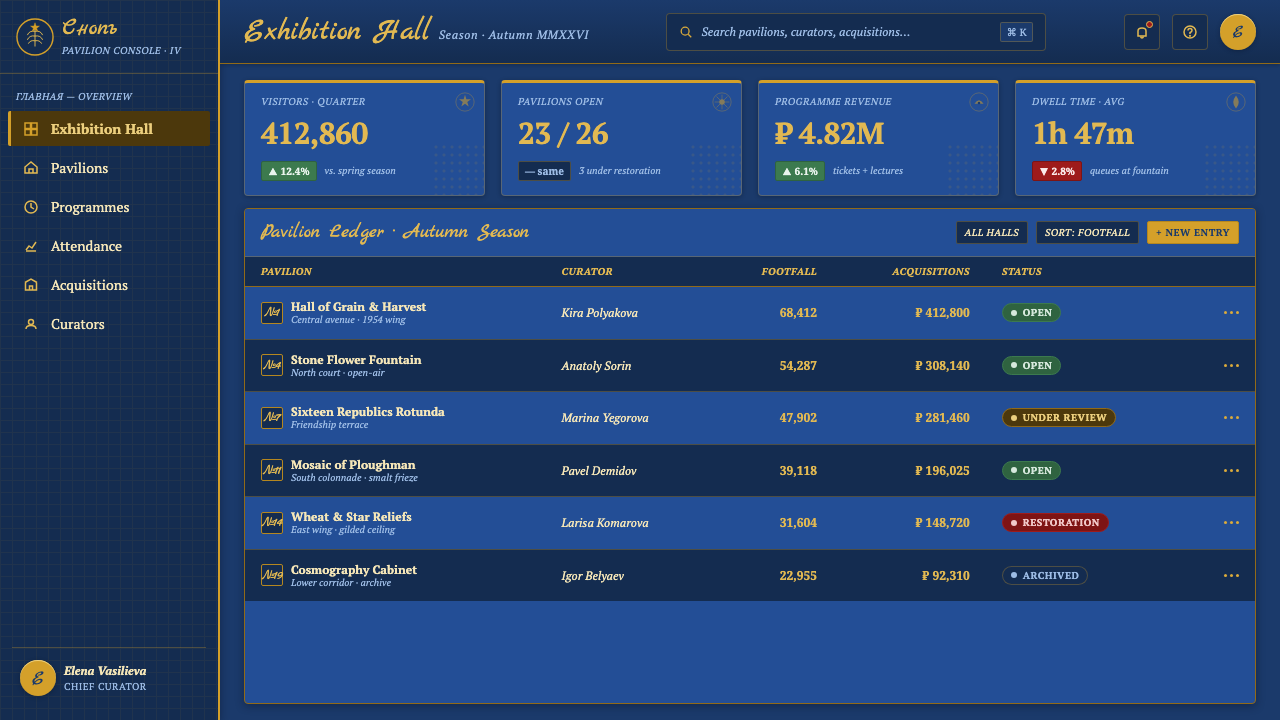 VDNKh Exhibition Pavilions design style applied to a Dashboard