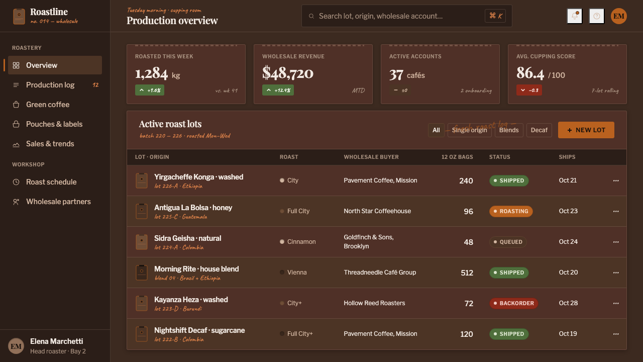 Specialty Coffee Bag design style applied to a Dashboard
