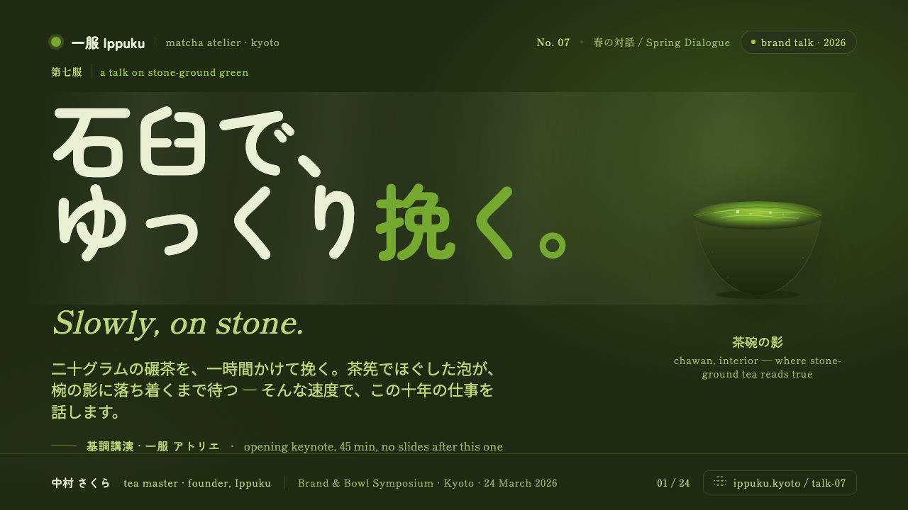 Matcha Latte Powder Green 设计风格用在幻灯片 · 封面上