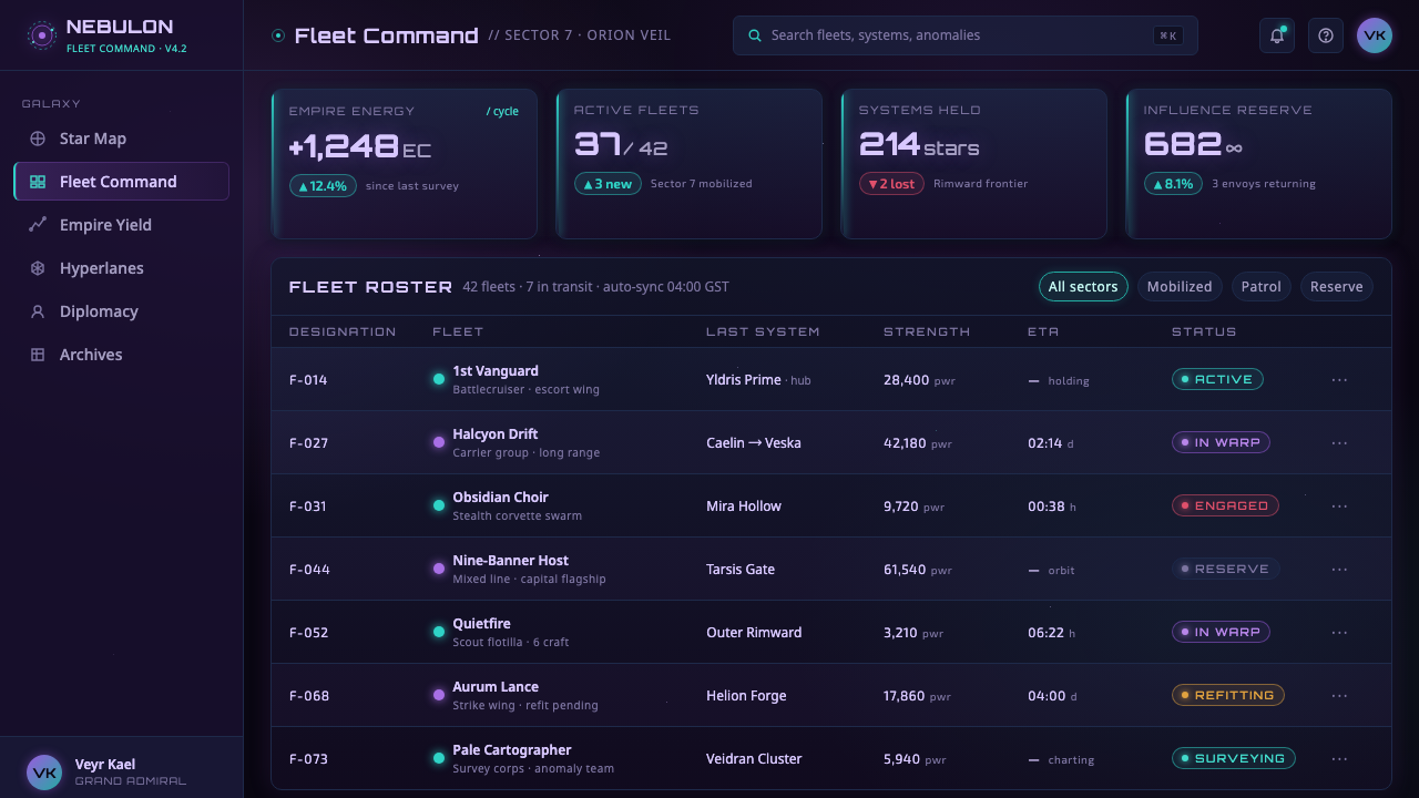 Stellaris (Galaxy Map) design style applied to a Dashboard