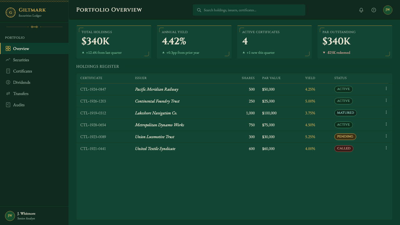 Stock Certificate design style applied to a Dashboard
