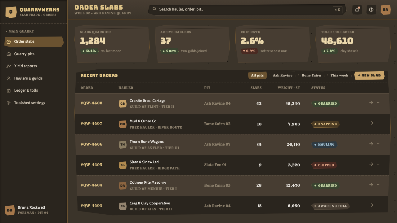 Stonepunk design style applied to a Dashboard