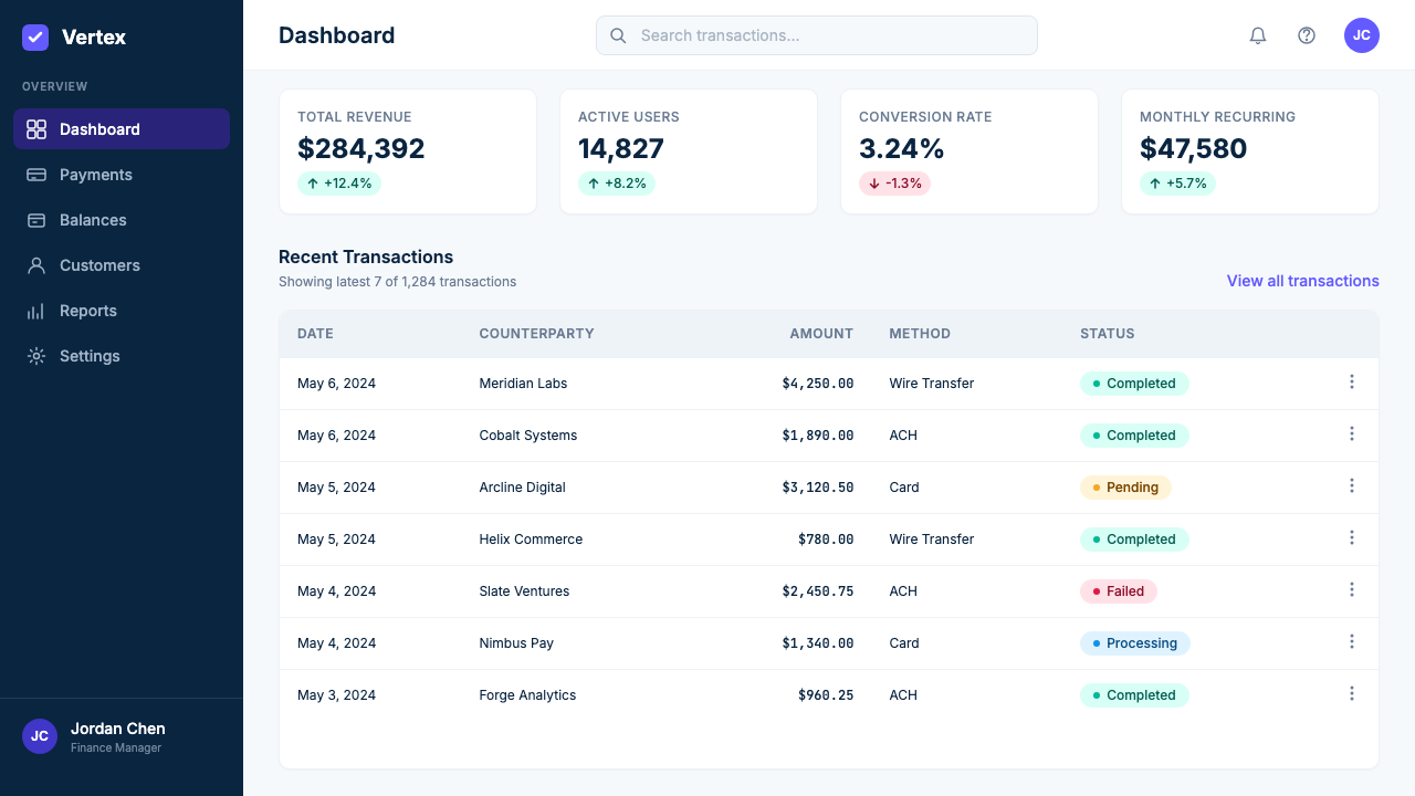 Stripe 2024 设计风格用在仪表盘上