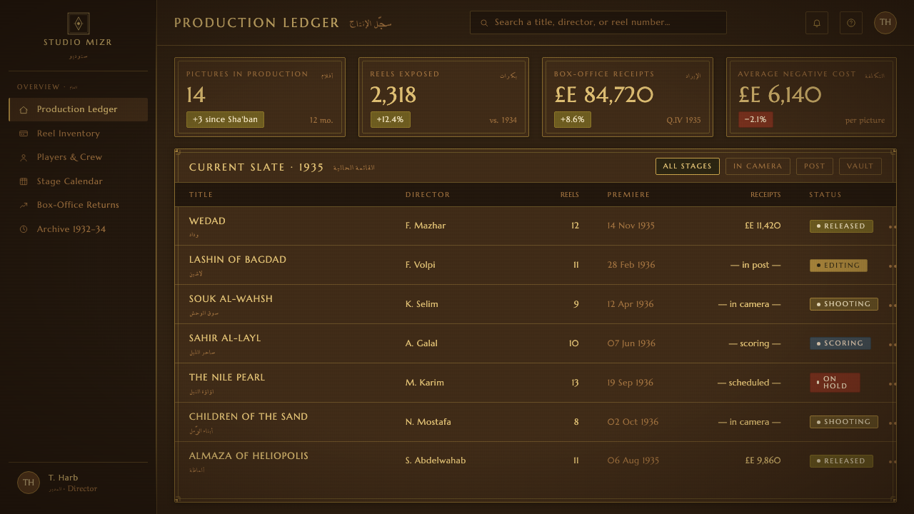 Studio Misr Cairo (1935) design style applied to a Dashboard