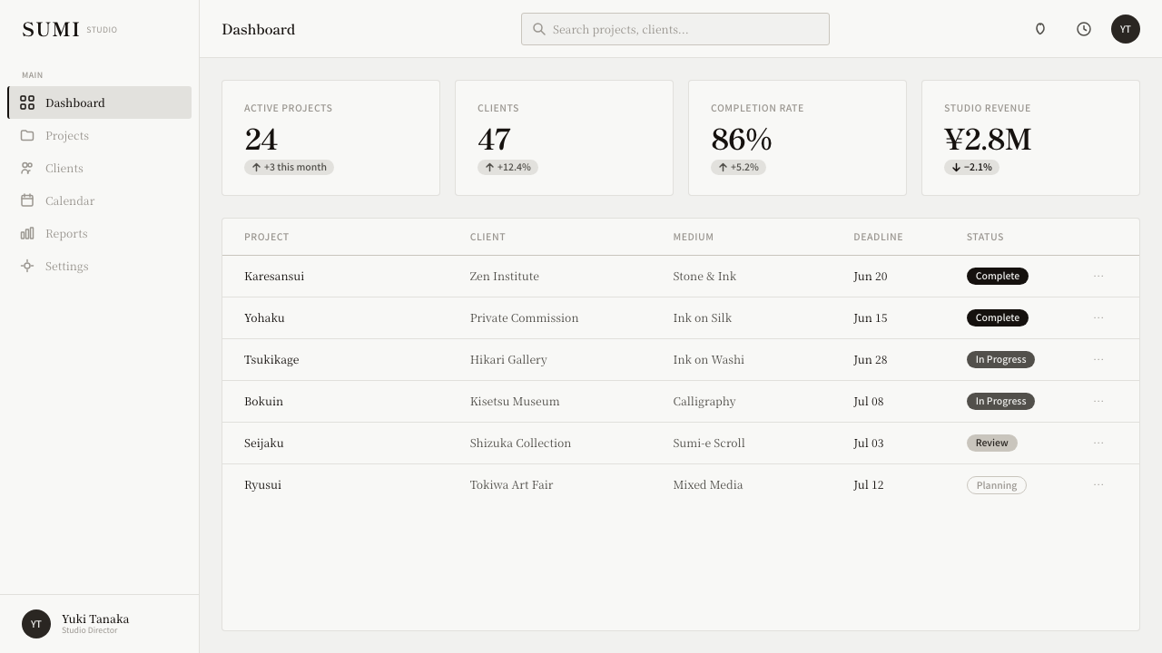 Modern Sumi Brush design style applied to a Dashboard