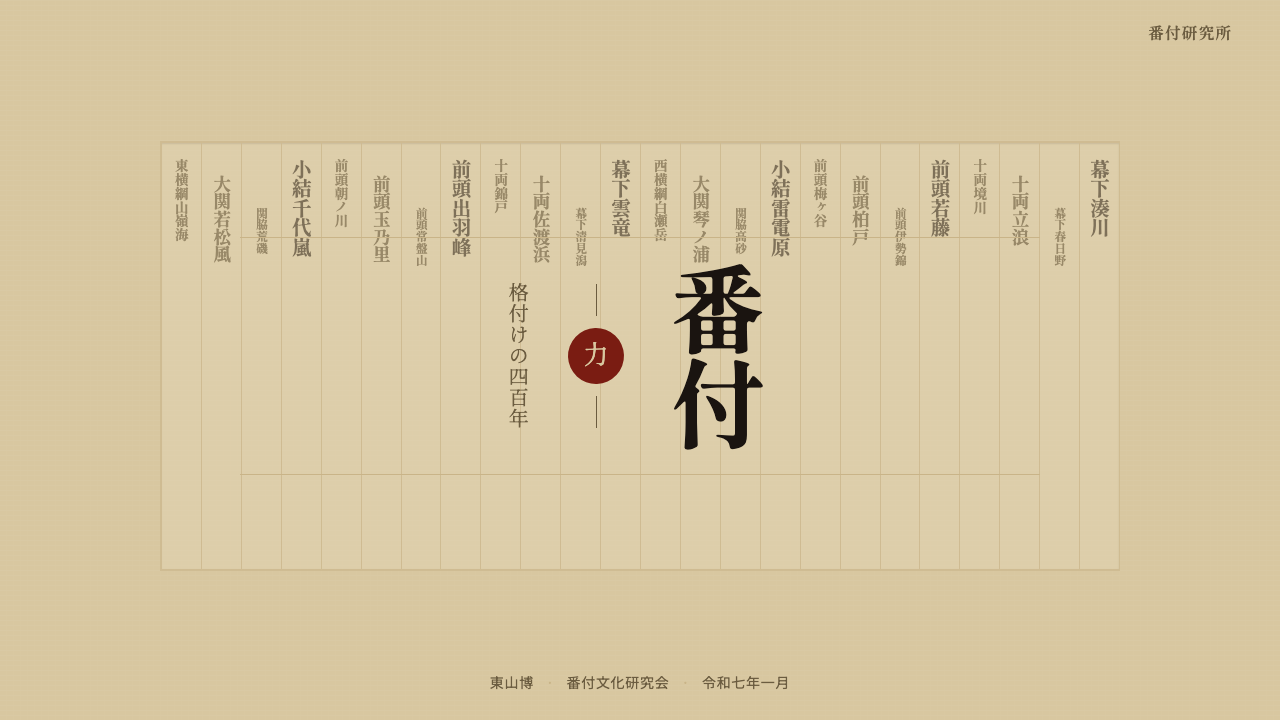 Sumo Banzuke design style applied to a Slide · cover