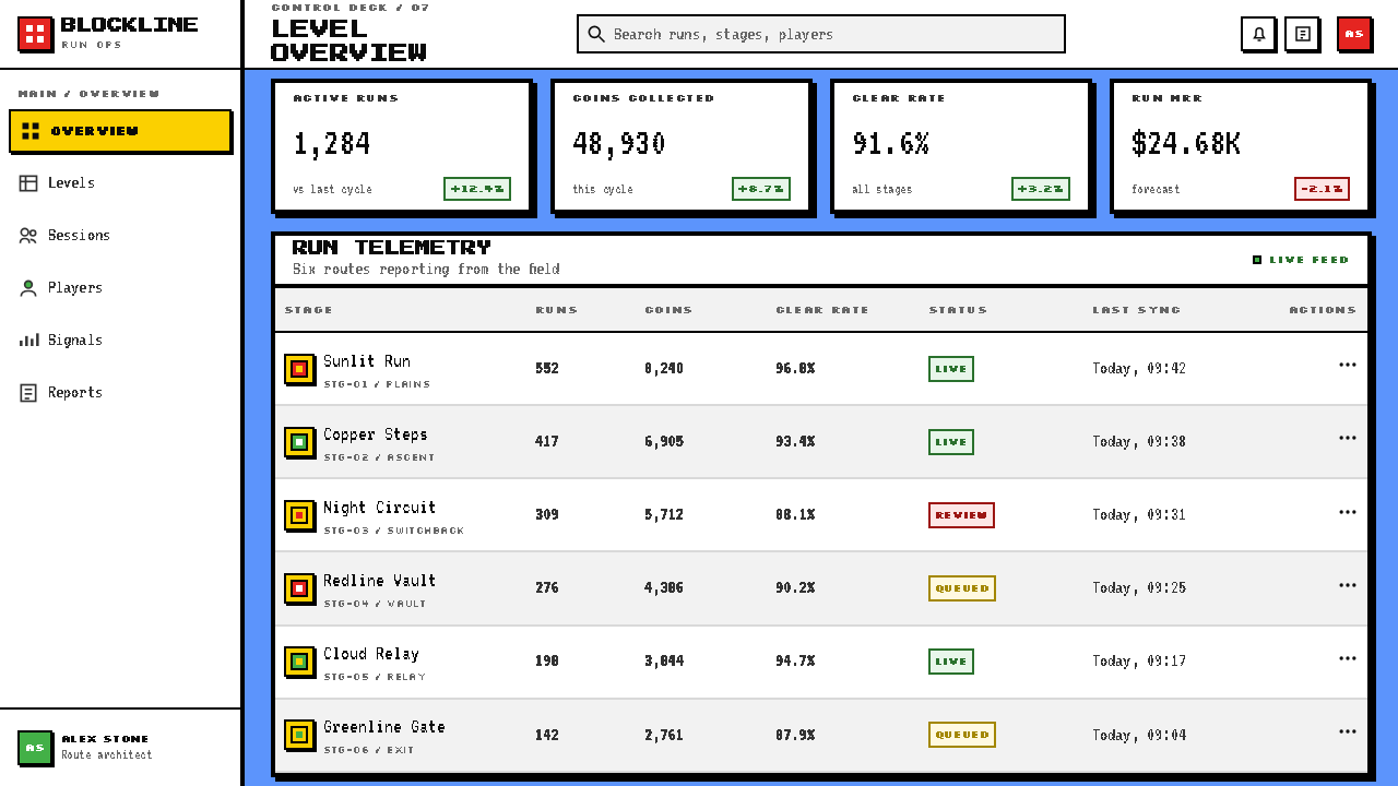 Super Mario Bros (1985) design style applied to a Dashboard
