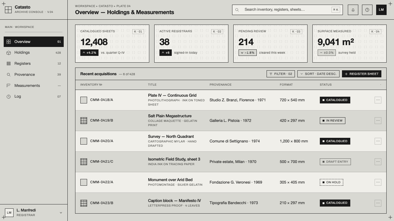Superstudio Continuous Monument design style applied to a Dashboard