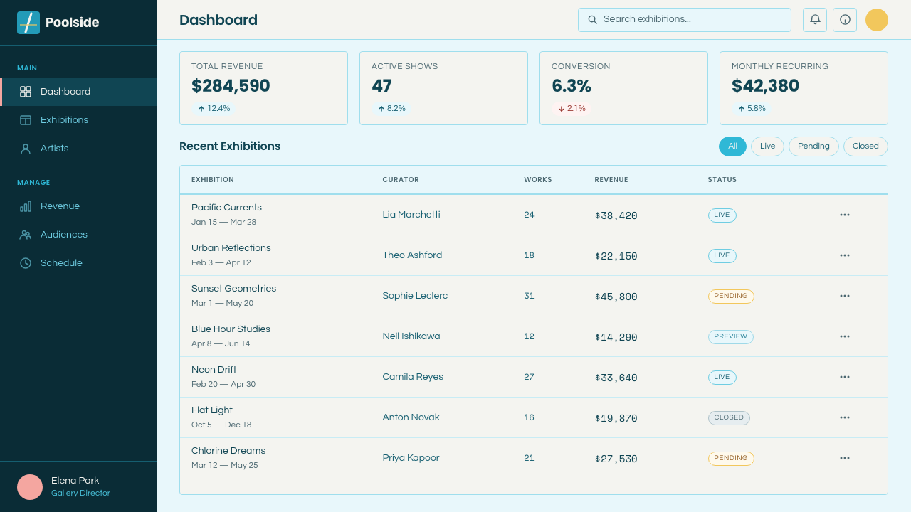 Hockney Pool Blue design style applied to a Dashboard