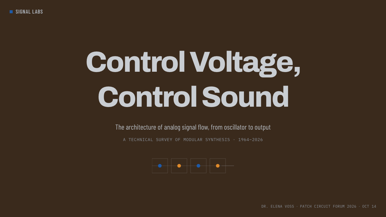 Moog Modular Synth design style applied to a Slide · cover