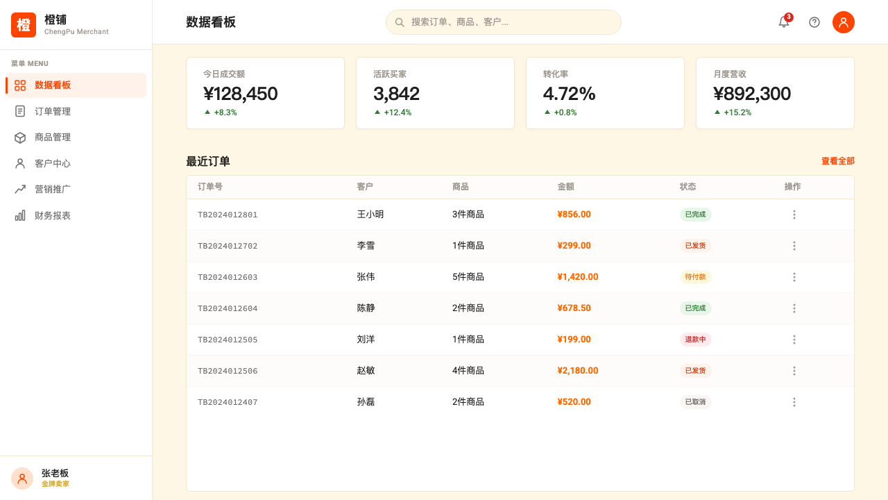 Taobao (淘宝) 设计风格用在仪表盘上