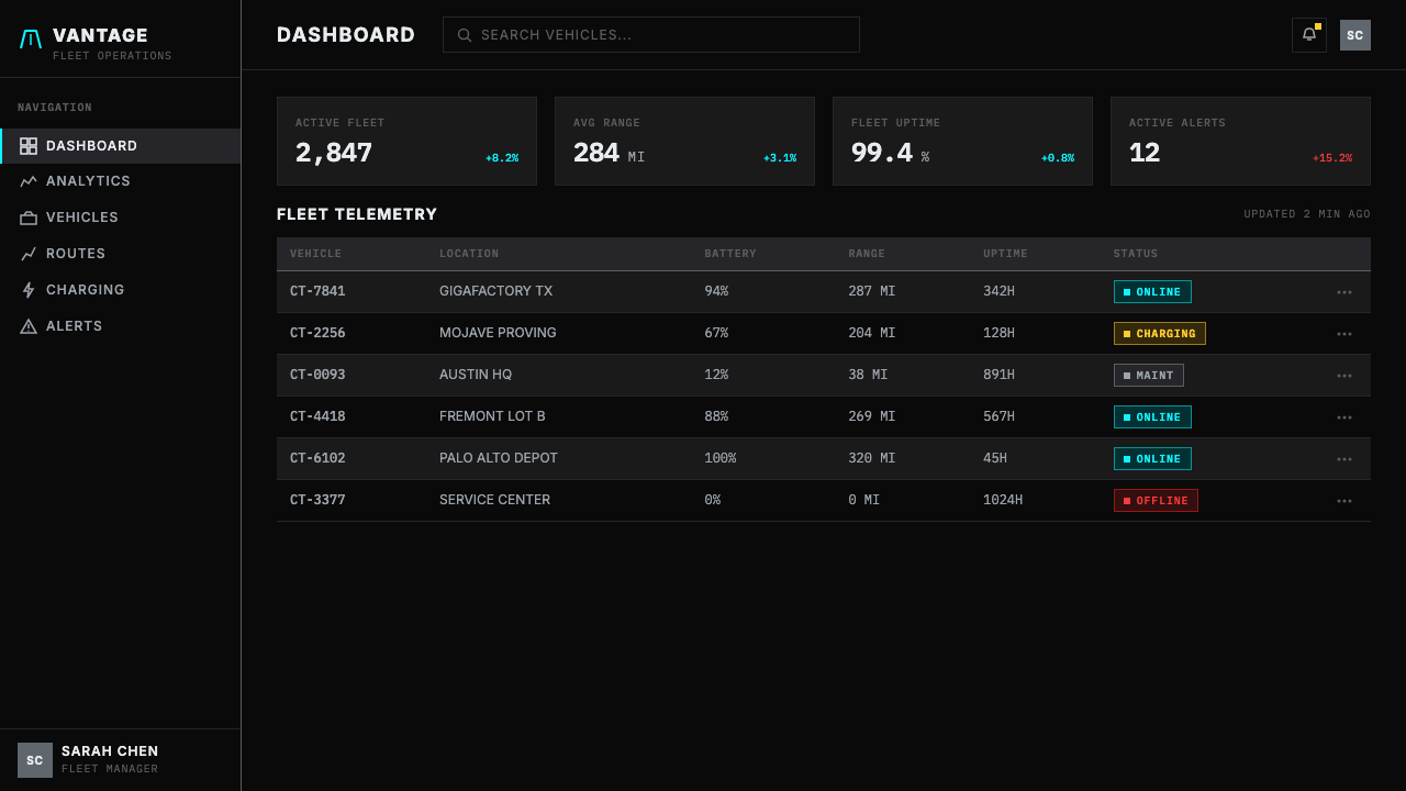 Tesla Cybertruck Stainless (2023) design style applied to a Dashboard