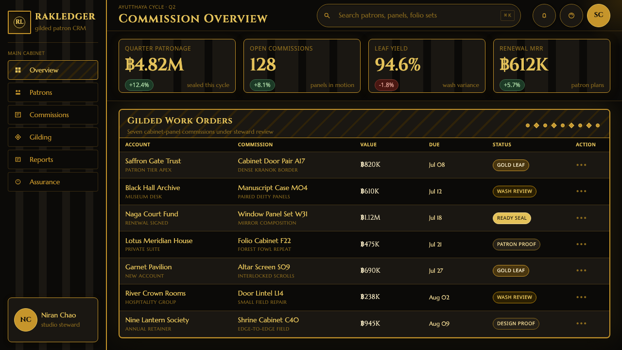 Thai Lai Rod Nam Gold-Black Lacquer design style applied to a Dashboard